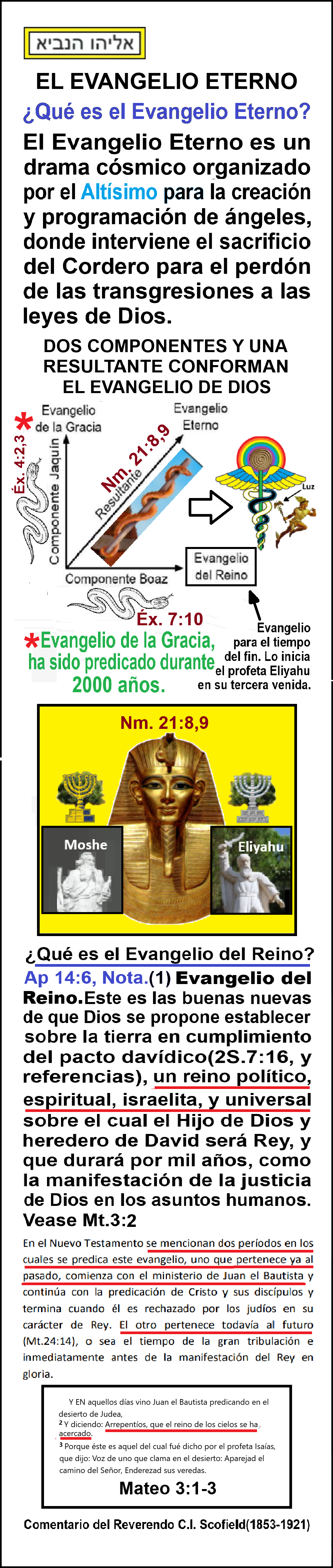 Estas en el home